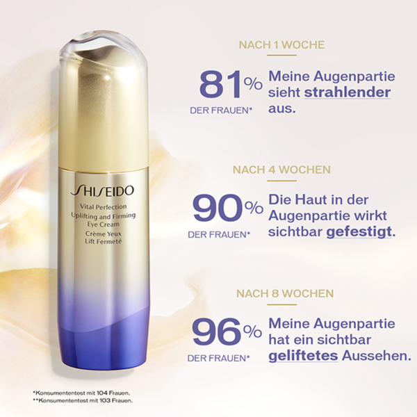 Vital Perfection Uplifting & Firming Eye Cream
