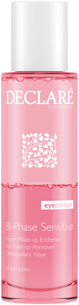 Eye Contour Bi-Phase Sensitive